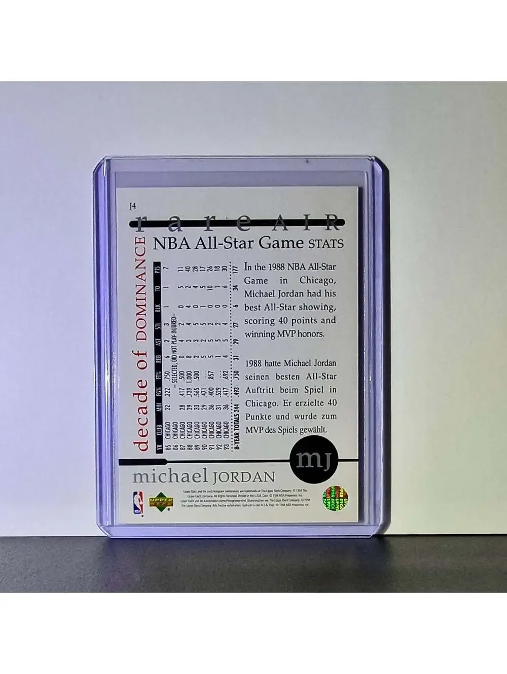 Michael Jordan 1994-95 Upper Deck Rare Air MJ Decade of Dominance #J4 Card Bulls